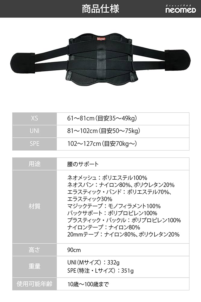 【新品】腰痛ベルト サポーター Neo med フリーサイズ Amazon | NEO-MED (ネオメド) ラクーンベルト 腰用 サポーター